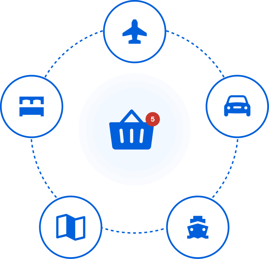 travel icons in circle to demonstrate one buying journey | Traveltek